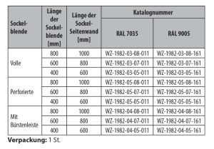 WZ-1982-03-05-011 Volle plinth panel 400 mm depth 600 mm, RAL 7035
