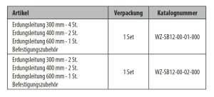 WZ-SB12-00-02-000 earthing cables-Set - 5 St.